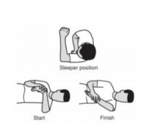 shoulder pain exercises - sleeper stretch