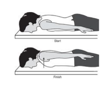 shoulder pain exercises - scapula setting